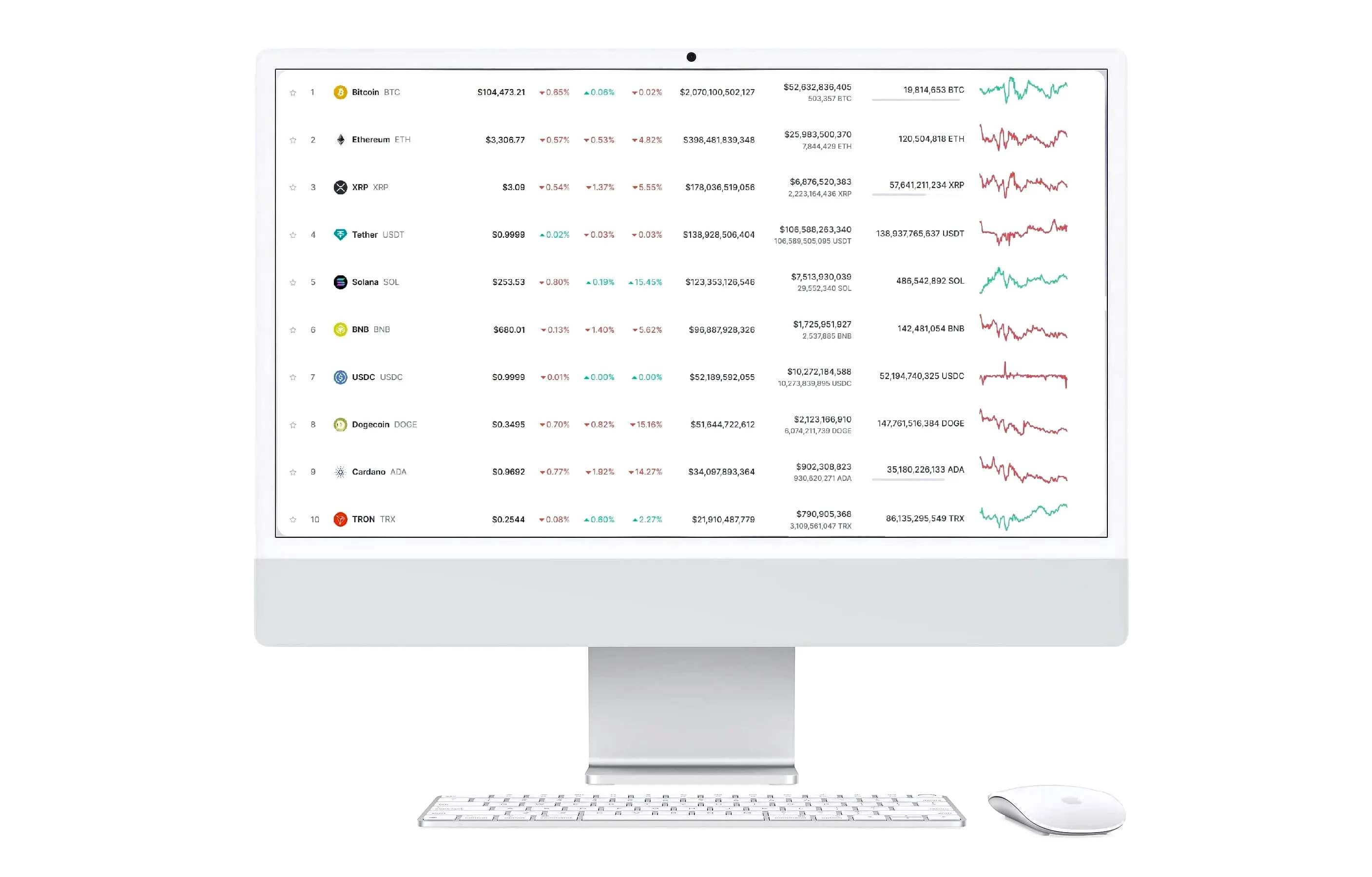BitVanta investissement automatisé