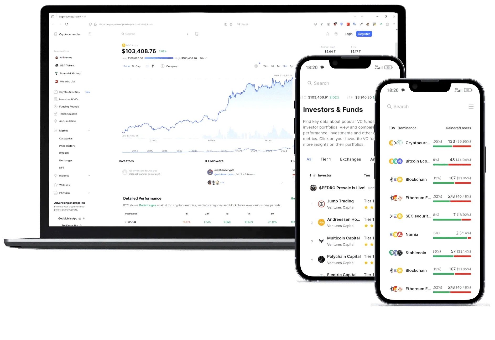 BitVanta finance et investissement
